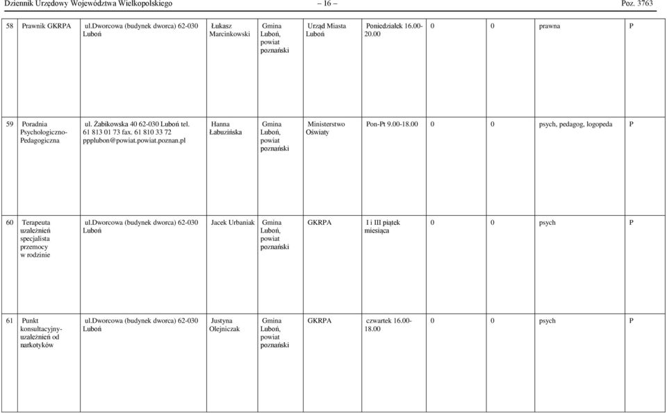 pl Hanna Łabuzińska Luboń, poznański Ministerstwo Oświaty Pon-Pt 9.00-18.00 0 0 psych, pedagog, logopeda P 60 Terapeuta uzależnień specjalista przemocy w rodzinie ul.