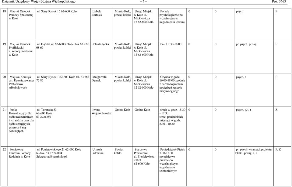 fax 63 272 08 69 Jolanta Jęcka Miasto Koło, kolski Urząd Miejski w Kole ul. Mickiewicza 12 62-600 Koło Pn-Pt 7.30-18.00 0 0 pr, psych, pedag P 20 Miejska Komisja ds.. Rozwiązywania ul.
