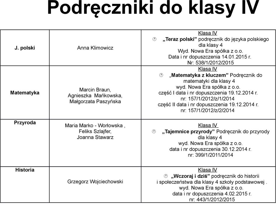 nr: 157/1/2012/z/1/2014 część II data i nr dopuszczenia 19.12.2014 r.