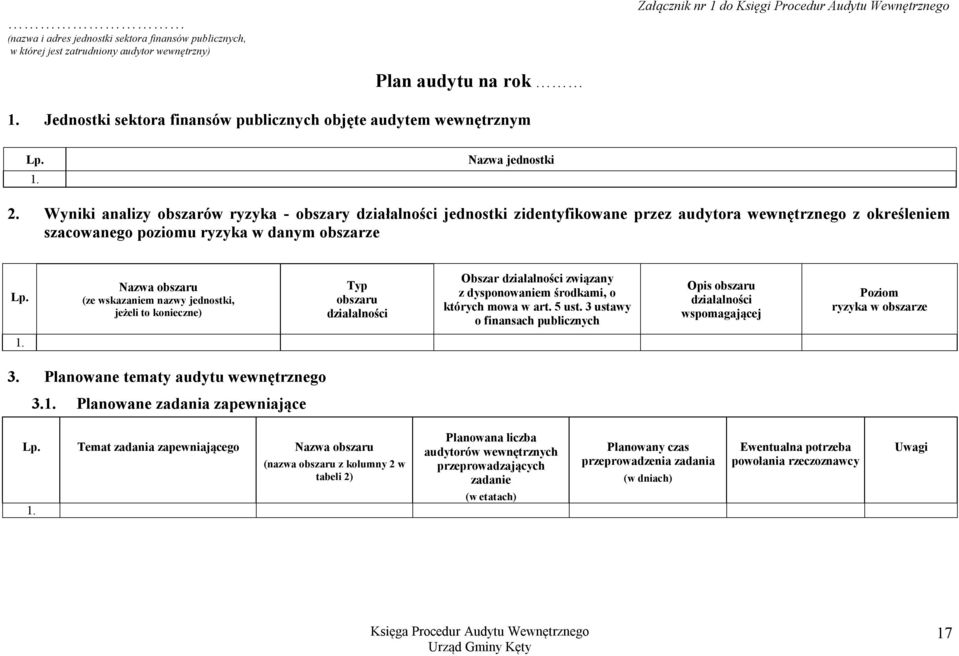 Wyniki analizy obszarów ryzyka - obszary działalności jednostki zidentyfikowane przez audytora wewnętrznego z określeniem szacowanego poziomu ryzyka w danym obszarze Lp.