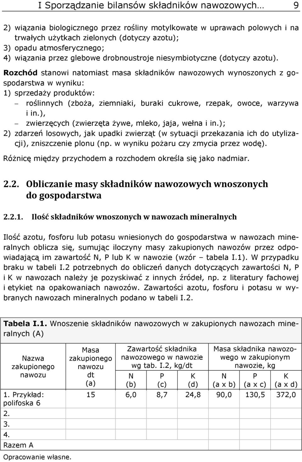 Rozchód stanowi natomiast masa składników nawozowych wynoszonych z gospodarstwa w wyniku: 1) sprzedaży produktów: roślinnych (zboża, ziemniaki, buraki cukrowe, rzepak, owoce, warzywa i in.