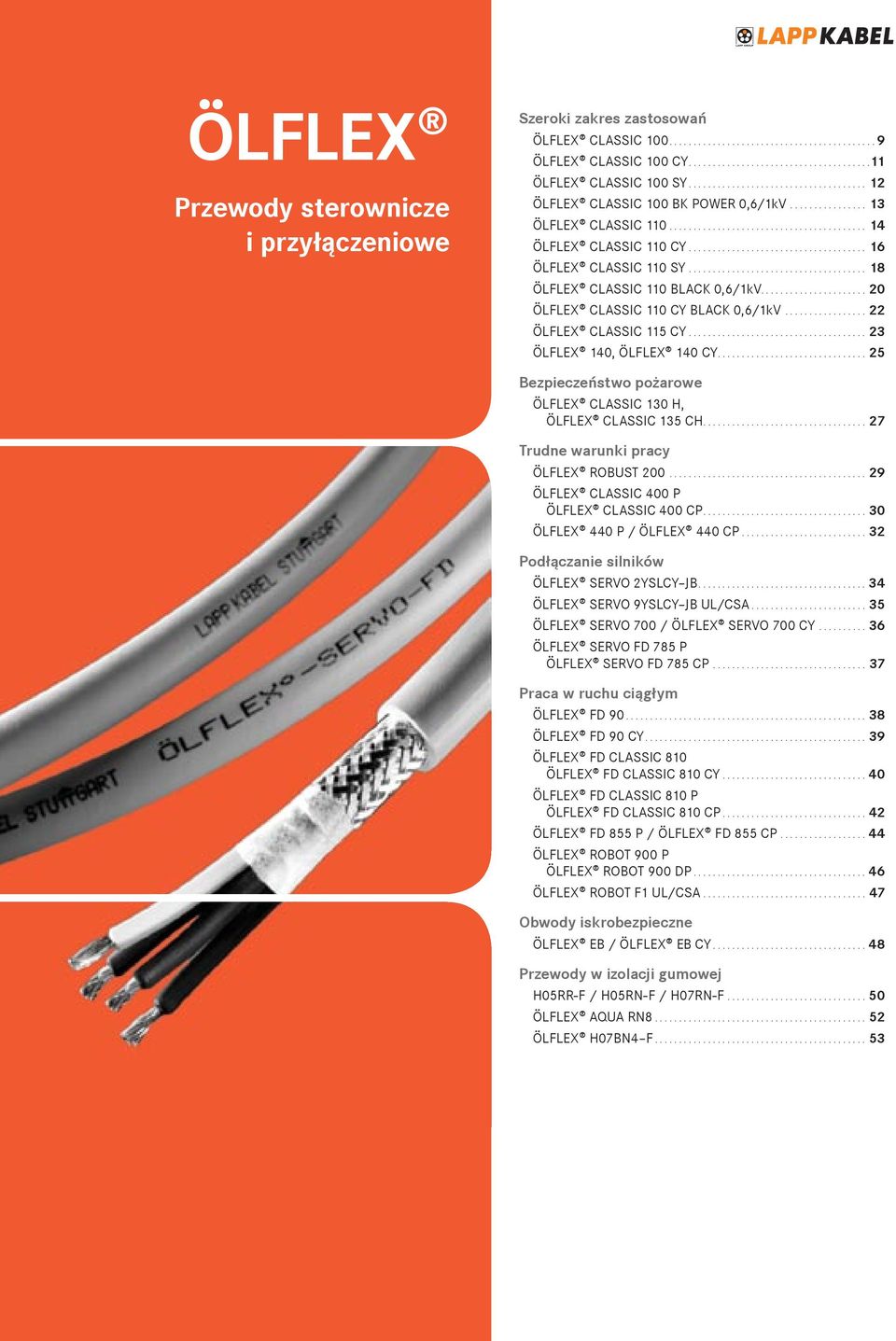 .................................... 18 CLASSIC 110 BLACK 0,6/1kV...................... 20 CLASSIC 110 CY BLACK 0,6/1kV................. 22 CLASSIC 115 CY..................................... 23 140, 140 CY.