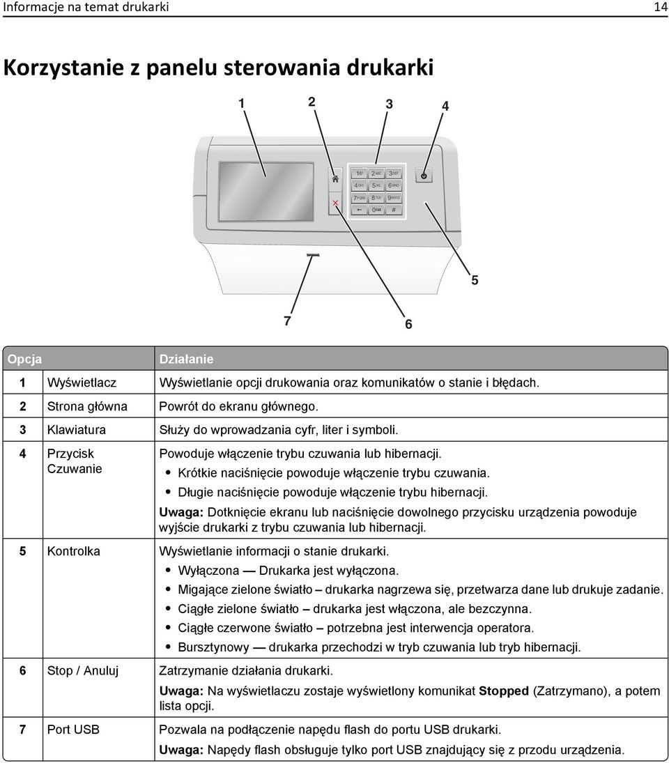 3 Klawiatura Służy do wprowadzania cyfr, liter i symboli. 4 Przycisk Czuwanie Powoduje włączenie trybu czuwania lub hibernacji. Krótkie naciśnięcie powoduje włączenie trybu czuwania.