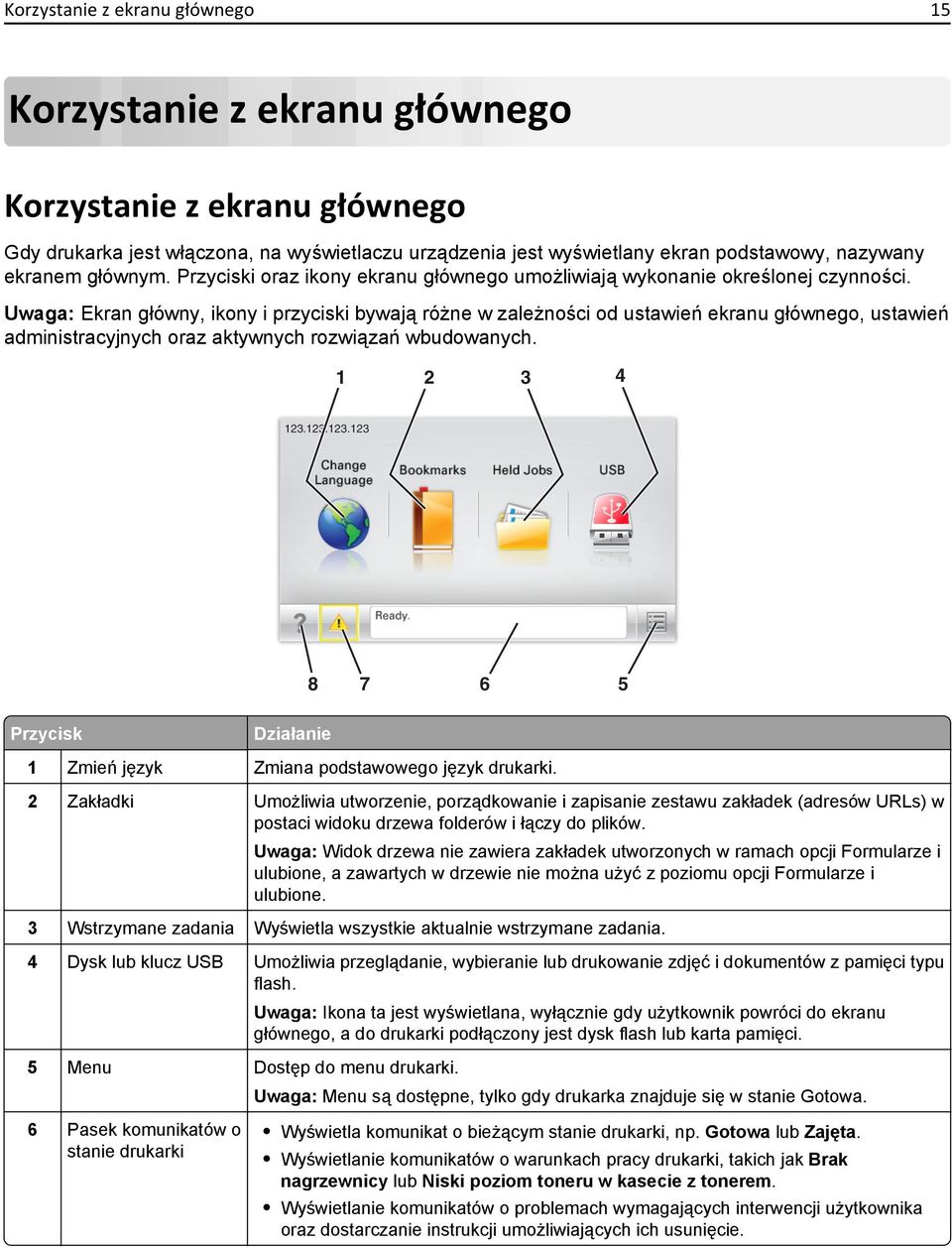 Uwaga: Ekran główny, ikony i przyciski bywają różne w zależności od ustawień ekranu głównego, ustawień administracyjnych oraz aktywnych rozwiązań wbudowanych. 1 2 3 4 123.