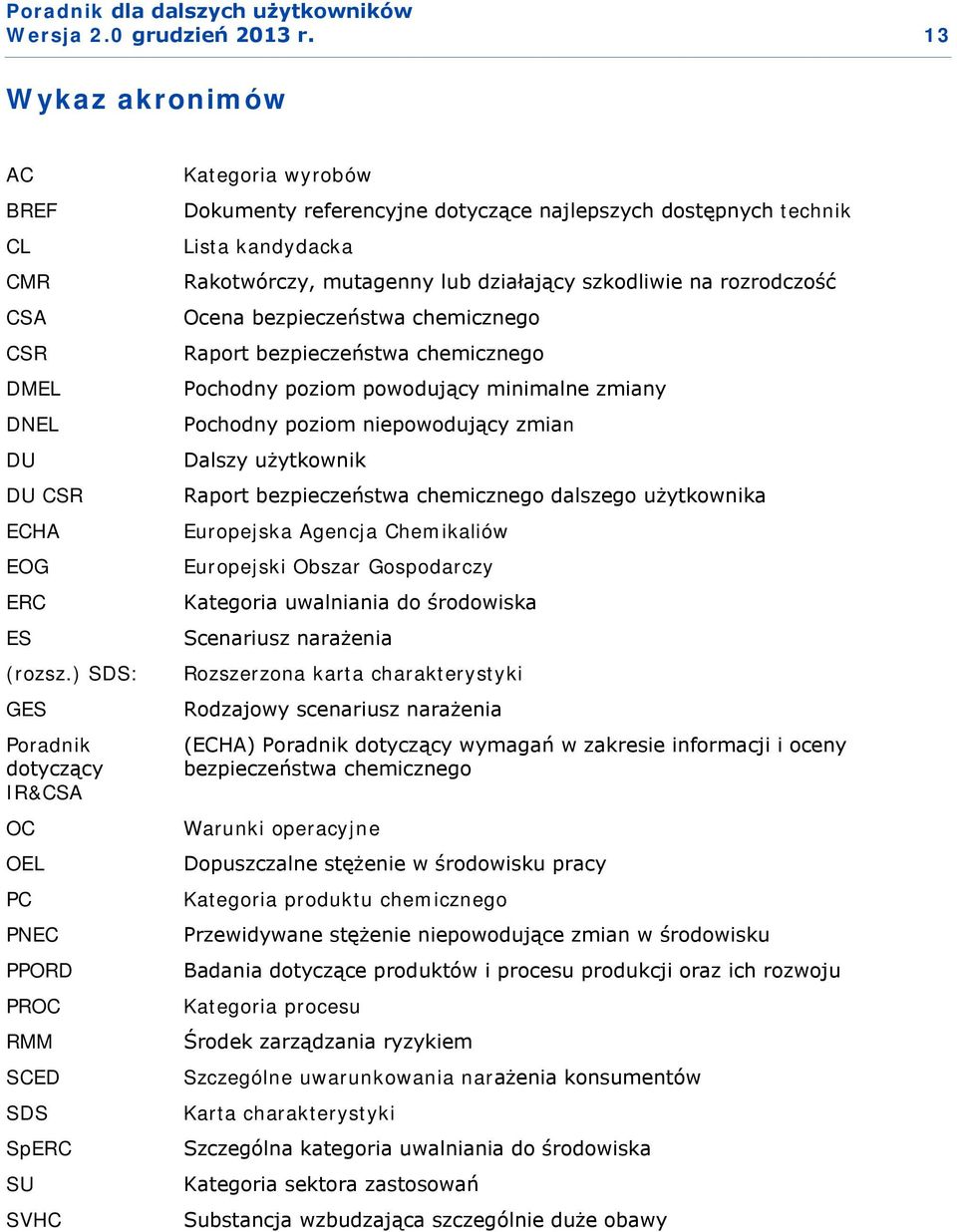 Rakotwórczy, mutagenny lub działający szkodliwie na rozrodczość Ocena bezpieczeństwa chemicznego Raport bezpieczeństwa chemicznego Pochodny poziom powodujący minimalne zmiany Pochodny poziom