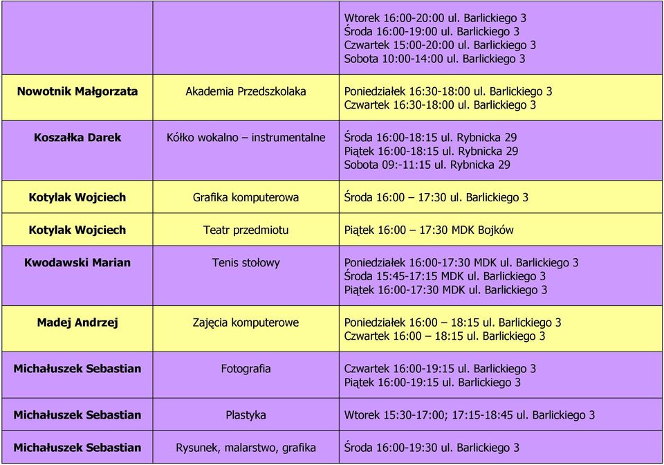 Barlickiego 3 Koszałka Darek Kółko wokalno instrumentalne Środa 16:00-18:15 ul. Rybnicka 29 Piątek 16:00-18:15 ul. Rybnicka 29 Sobota 09:-11:15 ul.