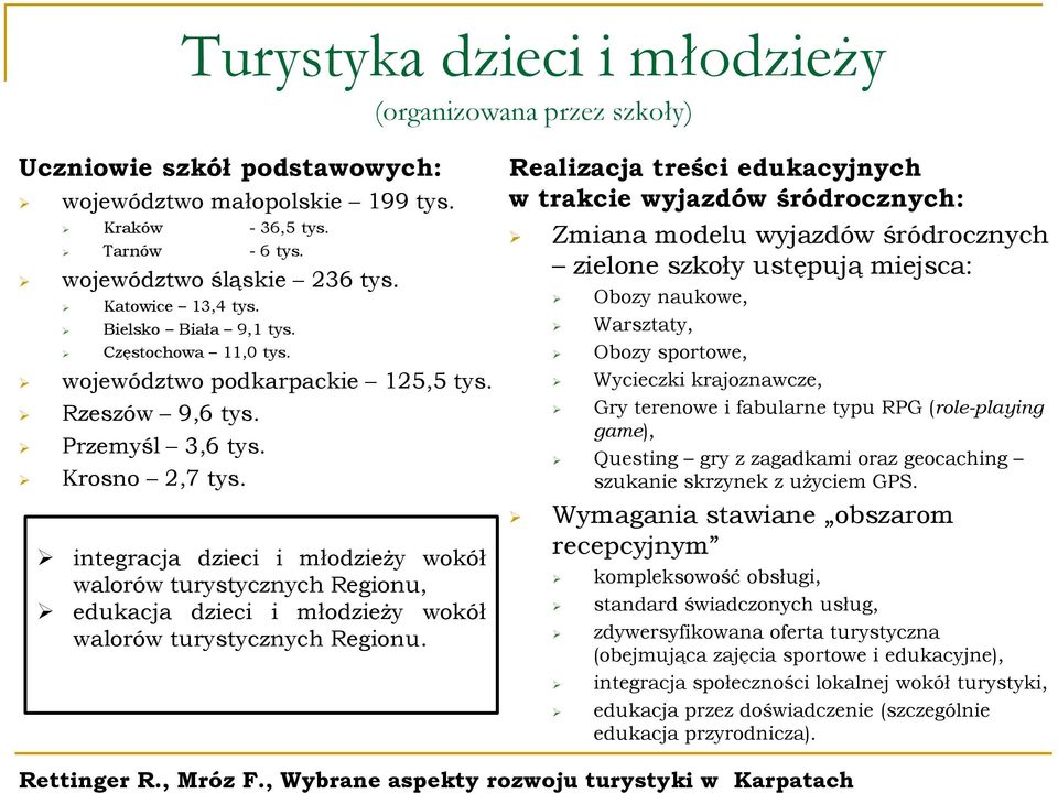 integracja dzieci i młodzieży wokół walorów turystycznych Regionu, edukacja dzieci i młodzieży wokół walorów turystycznych Regionu.