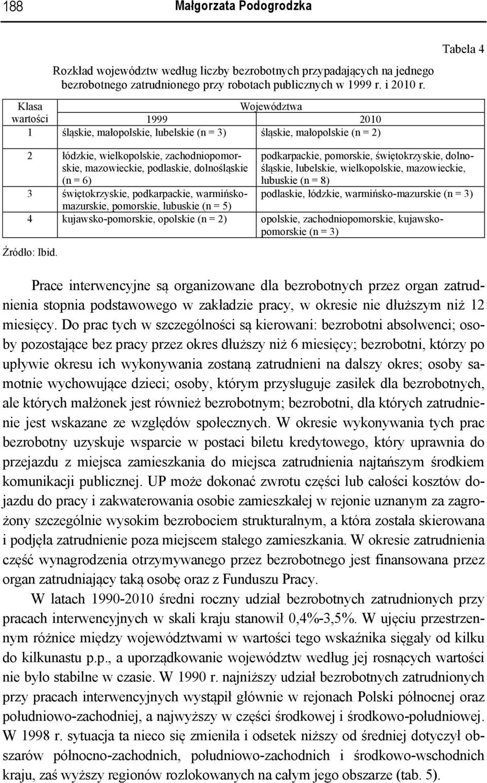 8) podlaskie, łódzkie, warmińsko-mazurskie (n = 3) 2 łódzkie, wielkopolskie, zachodniopomorskie, mazowieckie, podlaskie, dolnośląskie (n = 6) 3 świętokrzyskie, podkarpackie, warmińskomazurskie,