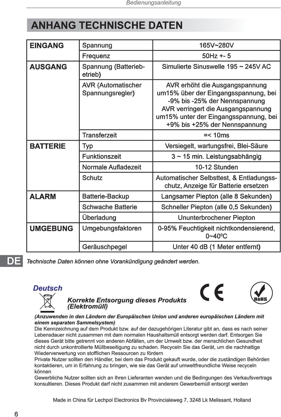 Transferzeit BATTERIE Typ Versiegelt, wartungsfrei, Blei-Säure Funktionszeit 3 ~ 15 min.