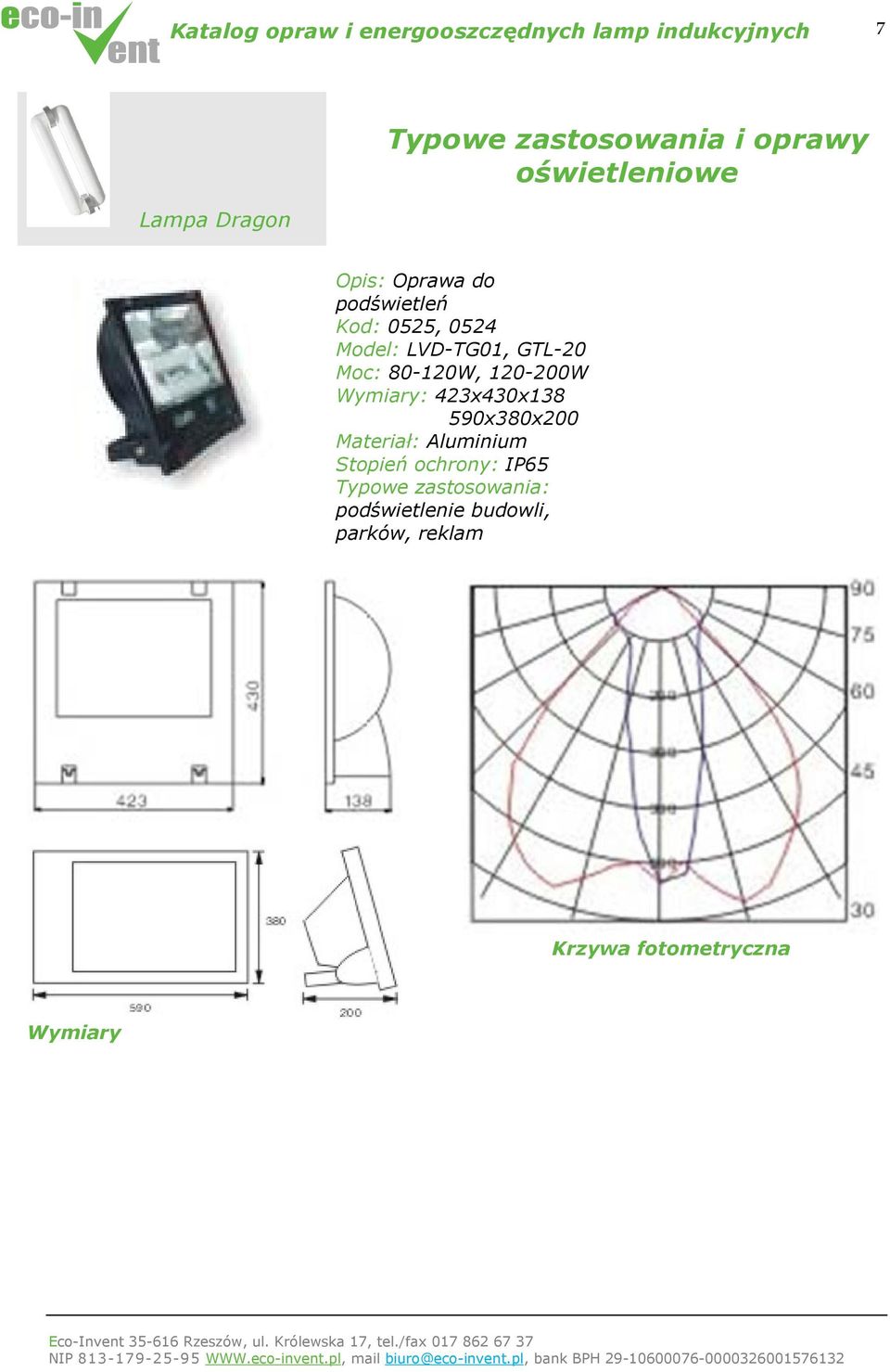 80-120W, 120-200W : 423x430x138 590x380x200