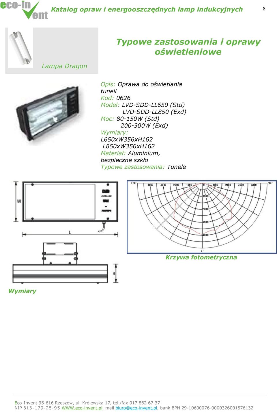 LVD-SDD-LL850 (Exd) Moc: 80-150W (Std) 200-300W