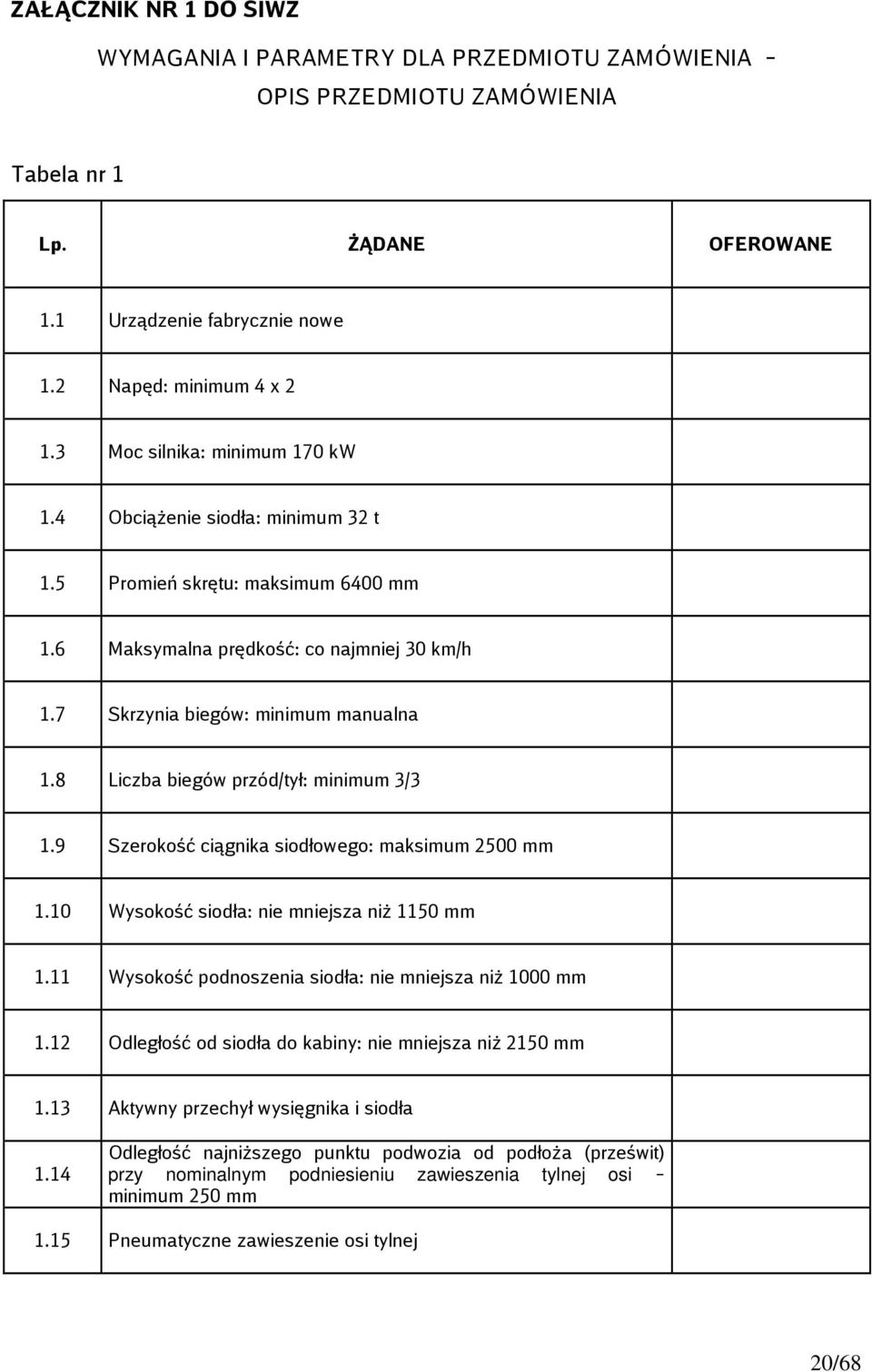 8 Liczba biegów przód/tył: minimum 3/3 1.9 Szerokość ciągnika siodłowego: maksimum 2500 mm 1.10 Wysokość siodła: nie mniejsza niż 1150 mm 1.11 Wysokość podnoszenia siodła: nie mniejsza niż 1000 mm 1.