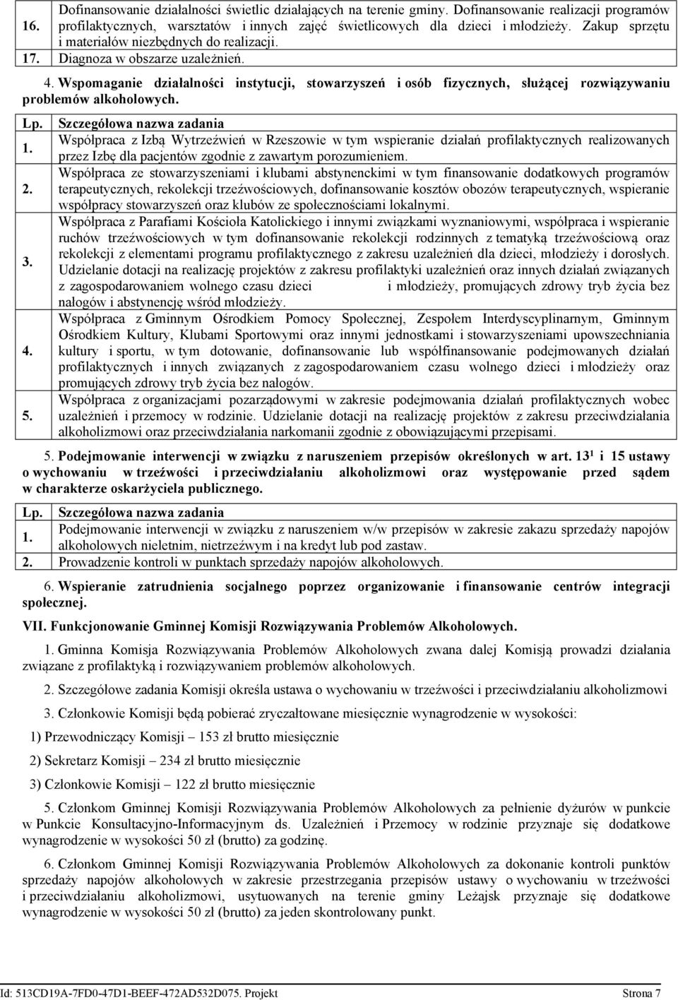 Wspomaganie działalności instytucji, stowarzyszeń i osób fizycznych, służącej rozwiązywaniu problemów alkoholowych. Lp. 1. 2. 3. 4. 5.