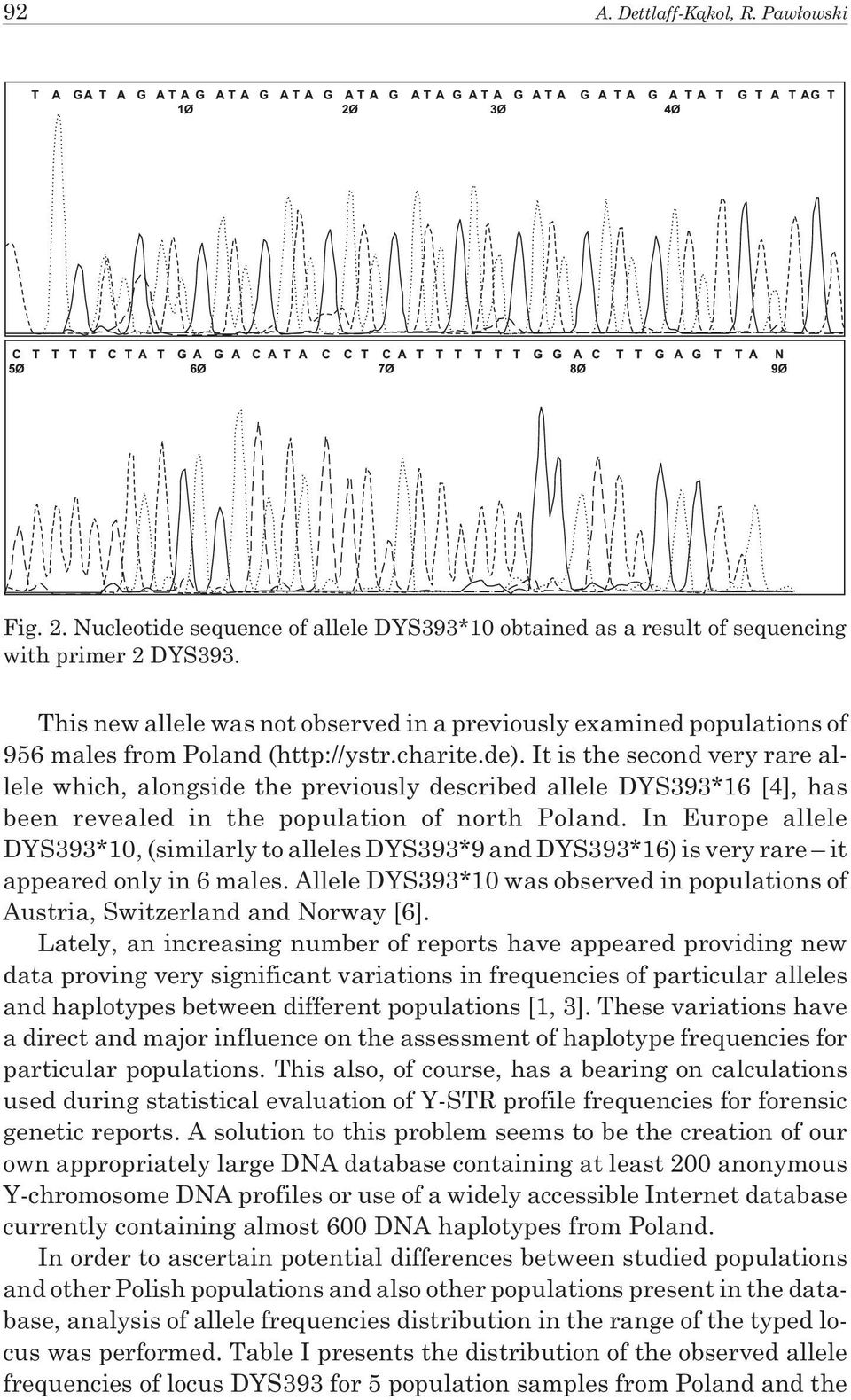 It is the second very rare allele which, alongside the previously described allele DYS393*16 [4], has been revealed in the population of north Poland.