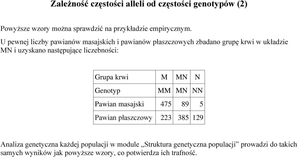 liczebności: Grupa krwi M MN N Genotyp MM MN NN Pawian masajski 475 89 5 Pawian płaszczowy 223 385 129 Analiza genetyczna