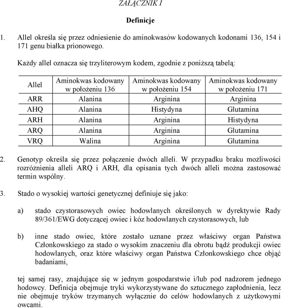 Arginina Arginina AHQ Alanina Histydyna Glutamina ARH Alanina Arginina Histydyna ARQ Alanina Arginina Glutamina VRQ Walina Arginina Glutamina 2. Genotyp określa się przez połączenie dwóch alleli.