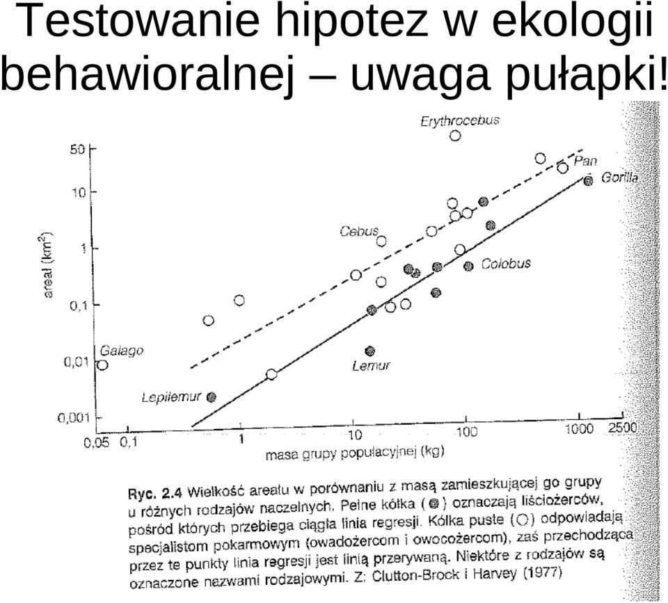 ekologii