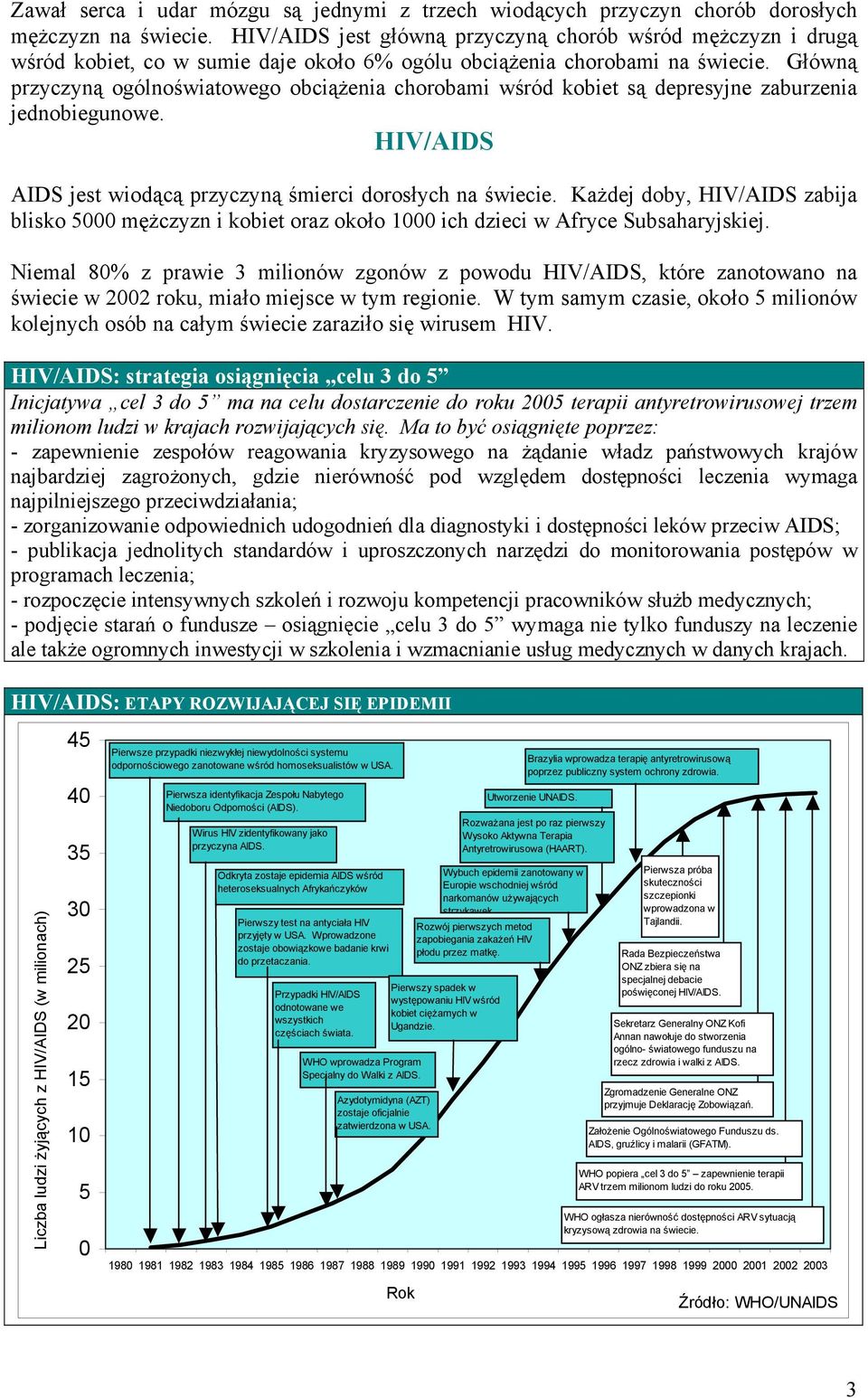 Główną przyczyną ogólnoświatowego obciążenia chorobami wśród kobiet są depresyjne zaburzenia jednobiegunowe. HIV/AIDS AIDS jest wiodącą przyczyną śmierci dorosłych na świecie.