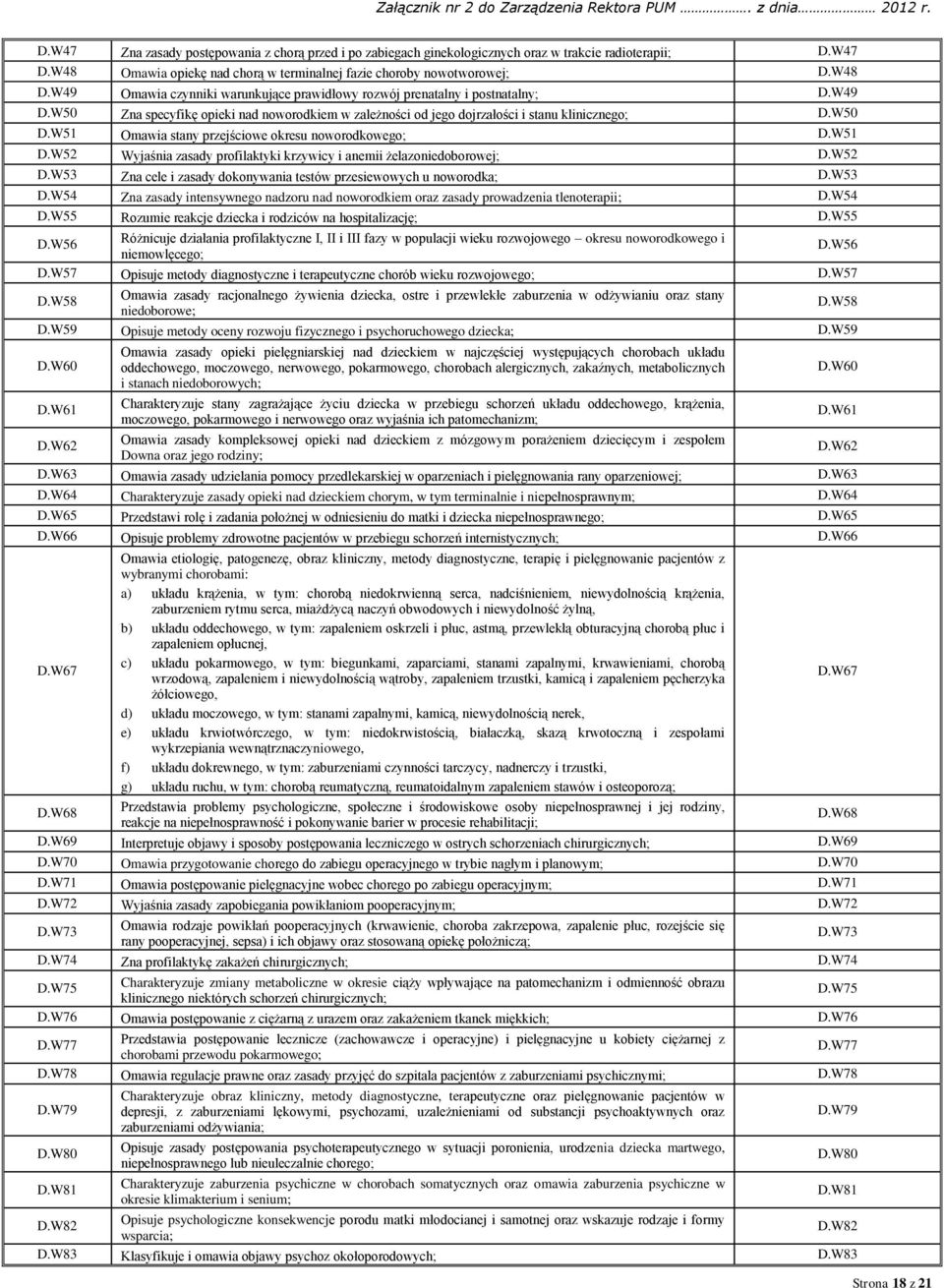 W51 Omawia stany przejściowe okresu noworodkowego; D.W51 D.W52 Wyjaśnia zasady profilaktyki krzywicy i anemii żelazoniedoborowej; D.W52 D.