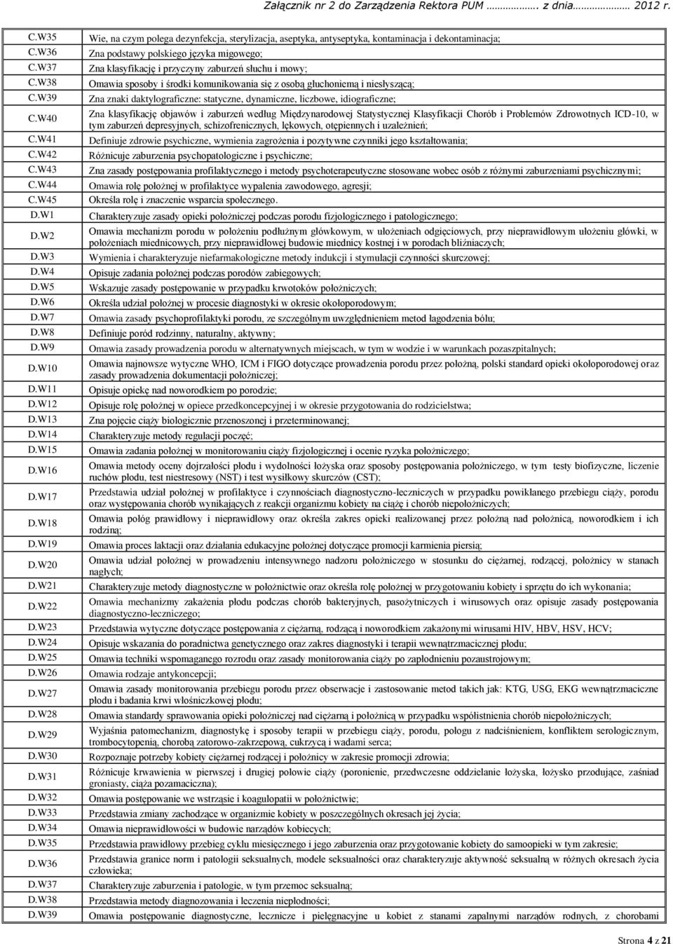 W39 Wie, na czym polega dezynfekcja, sterylizacja, aseptyka, antyseptyka, kontaminacja i dekontaminacja; Zna podstawy polskiego języka migowego; Zna klasyfikację i przyczyny zaburzeń słuchu i mowy;