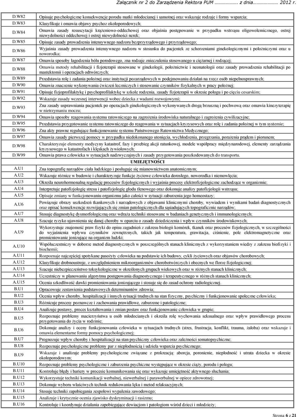 U16 Opisuje psychologiczne konsekwencje porodu matki młodocianej i samotnej oraz wskazuje rodzaje i formy wsparcia; Klasyfikuje i omawia objawy psychoz okołoporodowych; Omawia zasady resuscytacji