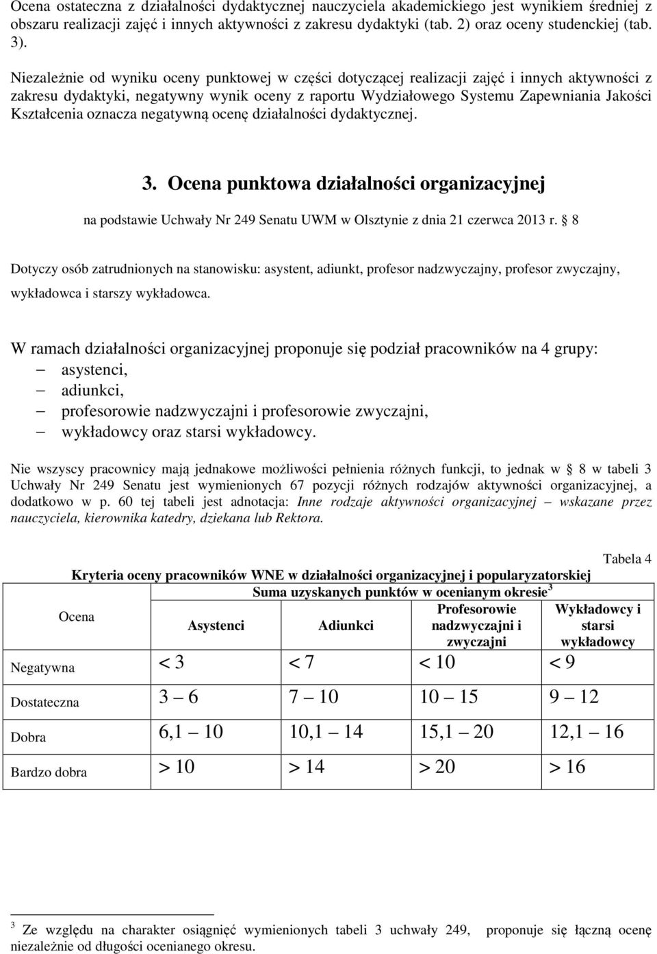 Kształcenia oznacza negatywną ocenę działalności dydaktycznej. 3. punktowa działalności organizacyjnej na podstawie Uchwały Nr 249 Senatu UWM w Olsztynie z dnia 21 czerwca 2013 r.
