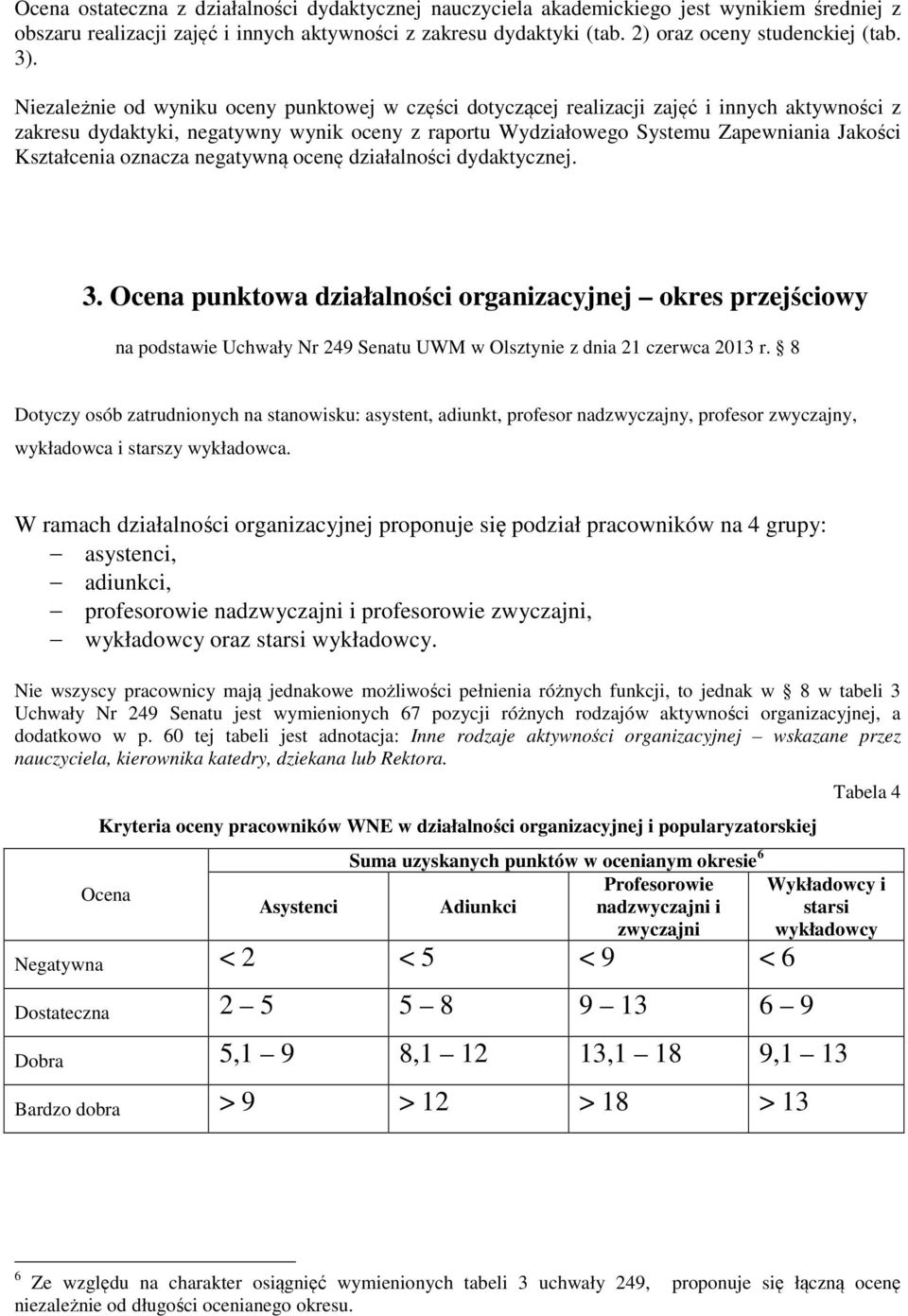 Kształcenia oznacza negatywną ocenę działalności dydaktycznej. 3. punktowa działalności organizacyjnej okres przejściowy na podstawie Uchwały Nr 249 Senatu UWM w Olsztynie z dnia 21 czerwca 2013 r.