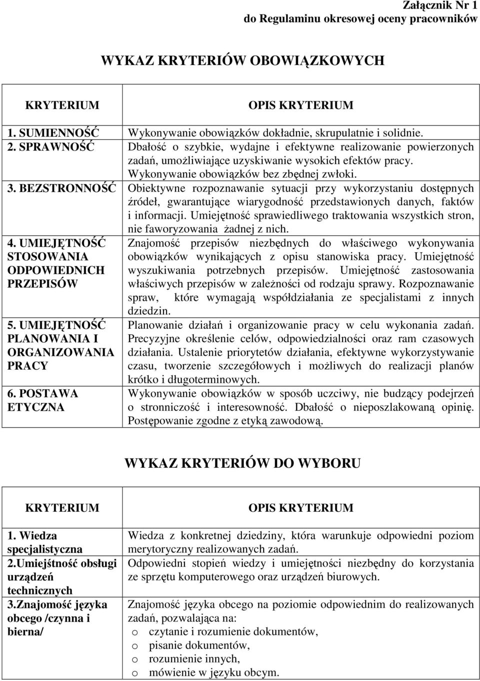 BEZSTRONNOŚĆ Obiektywne rozpoznawanie sytuacji przy wykorzystaniu dostępnych źródeł, gwarantujące wiarygodność przedstawionych danych, faktów i informacji.