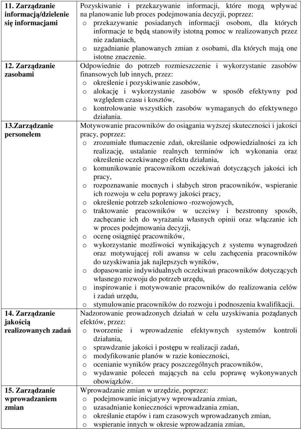 których informacje te będą stanowiły istotną pomoc w realizowanych przez nie zadaniach, o uzgadnianie planowanych zmian z osobami, dla których mają one istotne znaczenie.