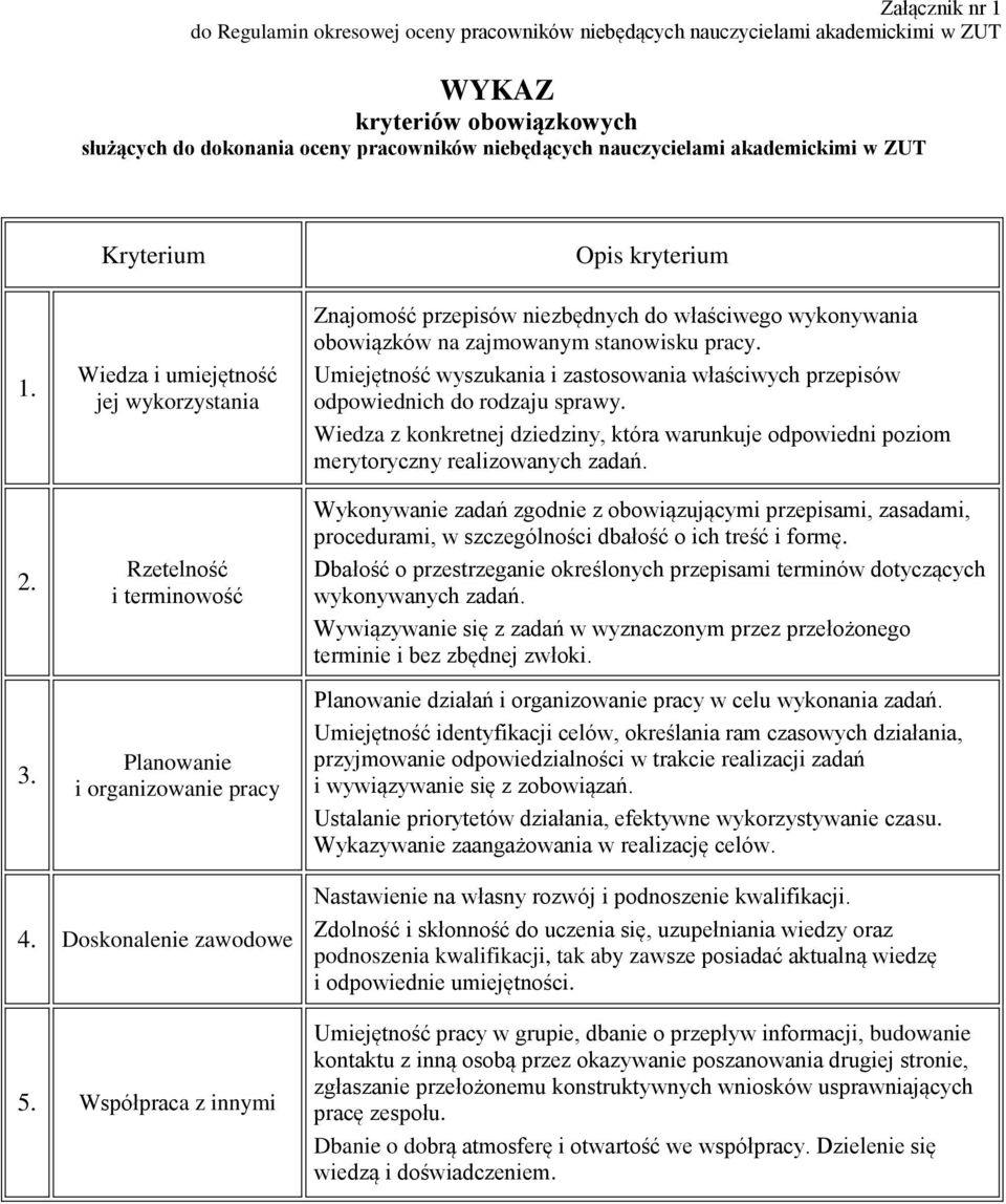 Kryterium Wiedza i umiejętność jej wykorzystania Rzetelność i terminowość Planowanie i organizowanie pracy Opis kryterium Znajomość przepisów niezbędnych do właściwego wykonywania obowiązków na