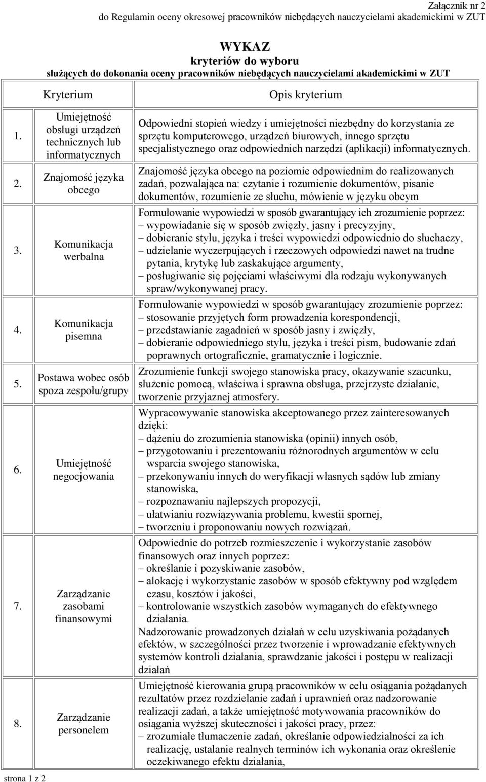 Kryterium Umiejętność obsługi urządzeń technicznych lub informatycznych Znajomość języka obcego Komunikacja werbalna Komunikacja pisemna Postawa wobec osób spoza zespołu/grupy Umiejętność