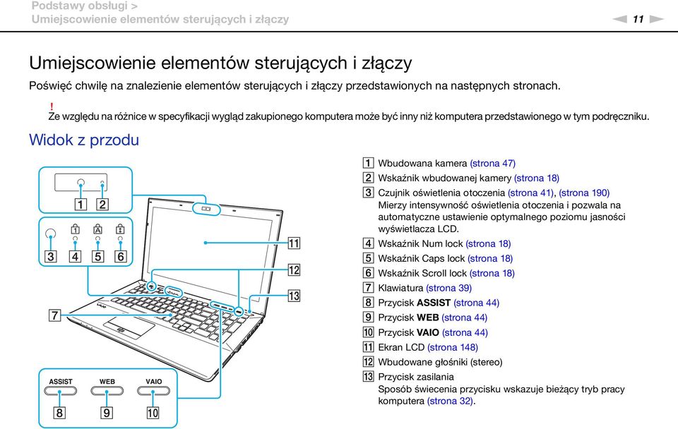 Widok z przodu A Wbudowana kamera (strona 47) B Wskaźnik wbudowanej kamery (strona 18) C Czujnik oświetlenia otoczenia (strona 41), (strona 190) Mierzy intensywność oświetlenia otoczenia i pozwala na