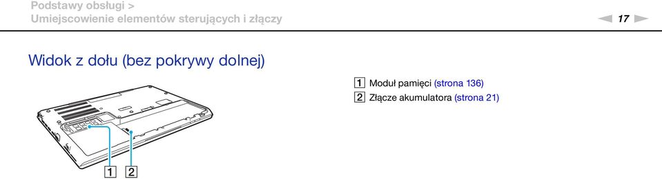 z dołu (bez pokrywy dolnej) A Moduł