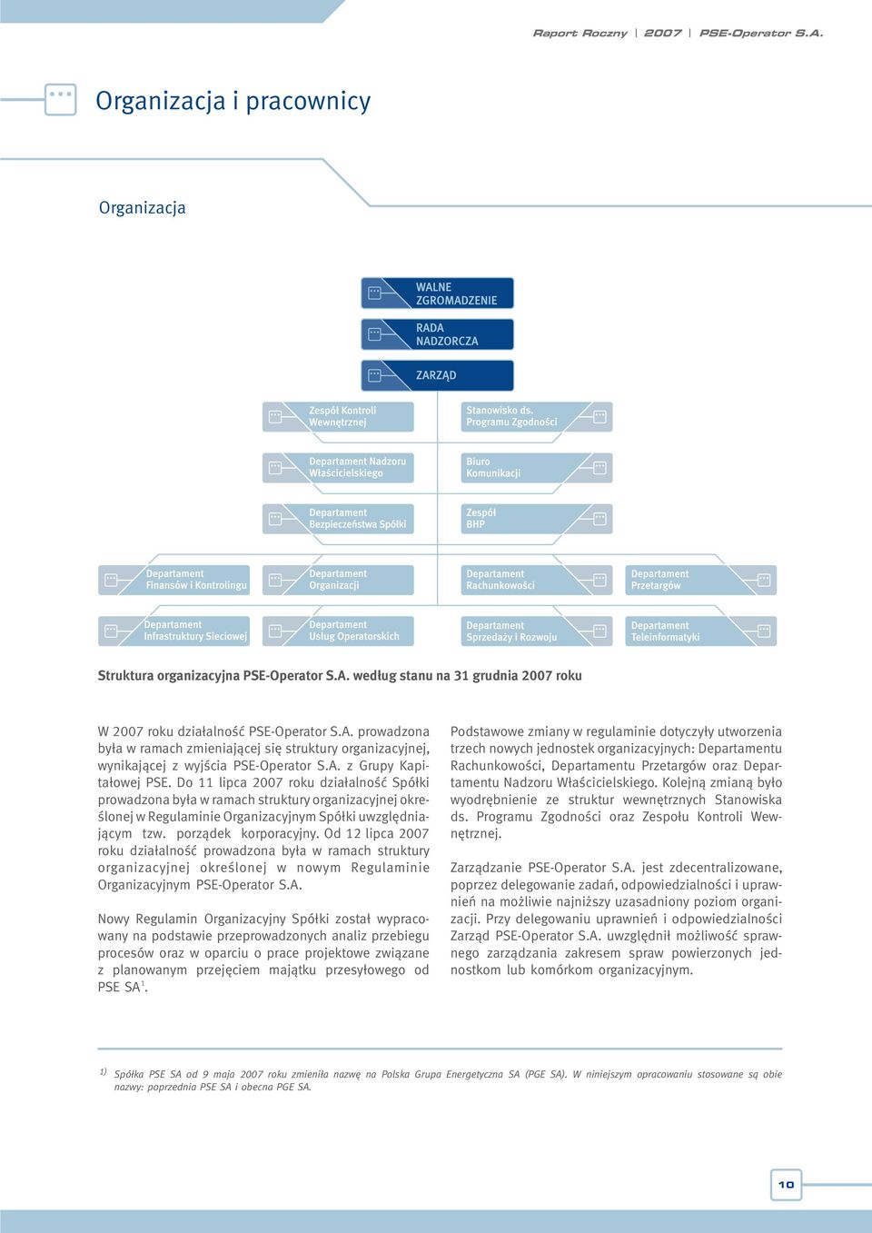 porządek korporacyjny. Od 12 lipca 2007 roku działalność prowadzona była w ramach struktury organizacyjnej określonej w nowym Regulaminie Organizacyjnym PSE-Operator S.A.