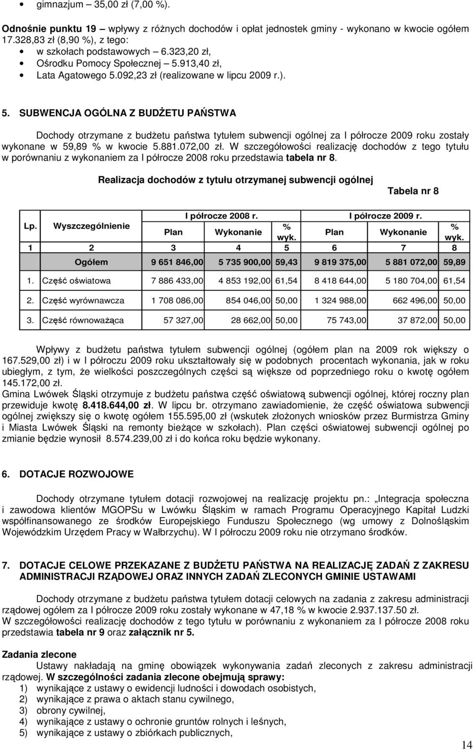 881.072,00 zł. W szczegółowości realizację dochodów z tego tytułu w porównaniu z wykonaniem za I półrocze 2008 roku przedstawia tabela nr 8.