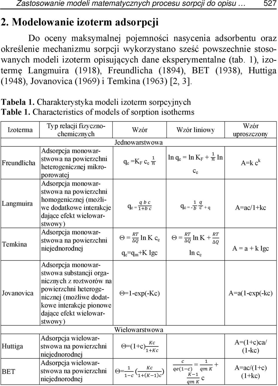 eksperymentalne (tab. 1), izotermę Langmuira (1918), Freundlicha (1894), BET (1938), Huttiga (1948), Jovanovica (1969) i Temkina (1963) [2, 3]. Tabela 1.