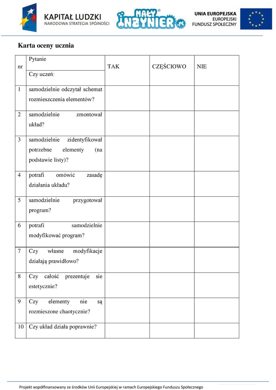 4 potrafi omówić zasadę działania układu? 5 samodzielnie przygotował program? 6 potrafi samodzielnie modyfikować program?