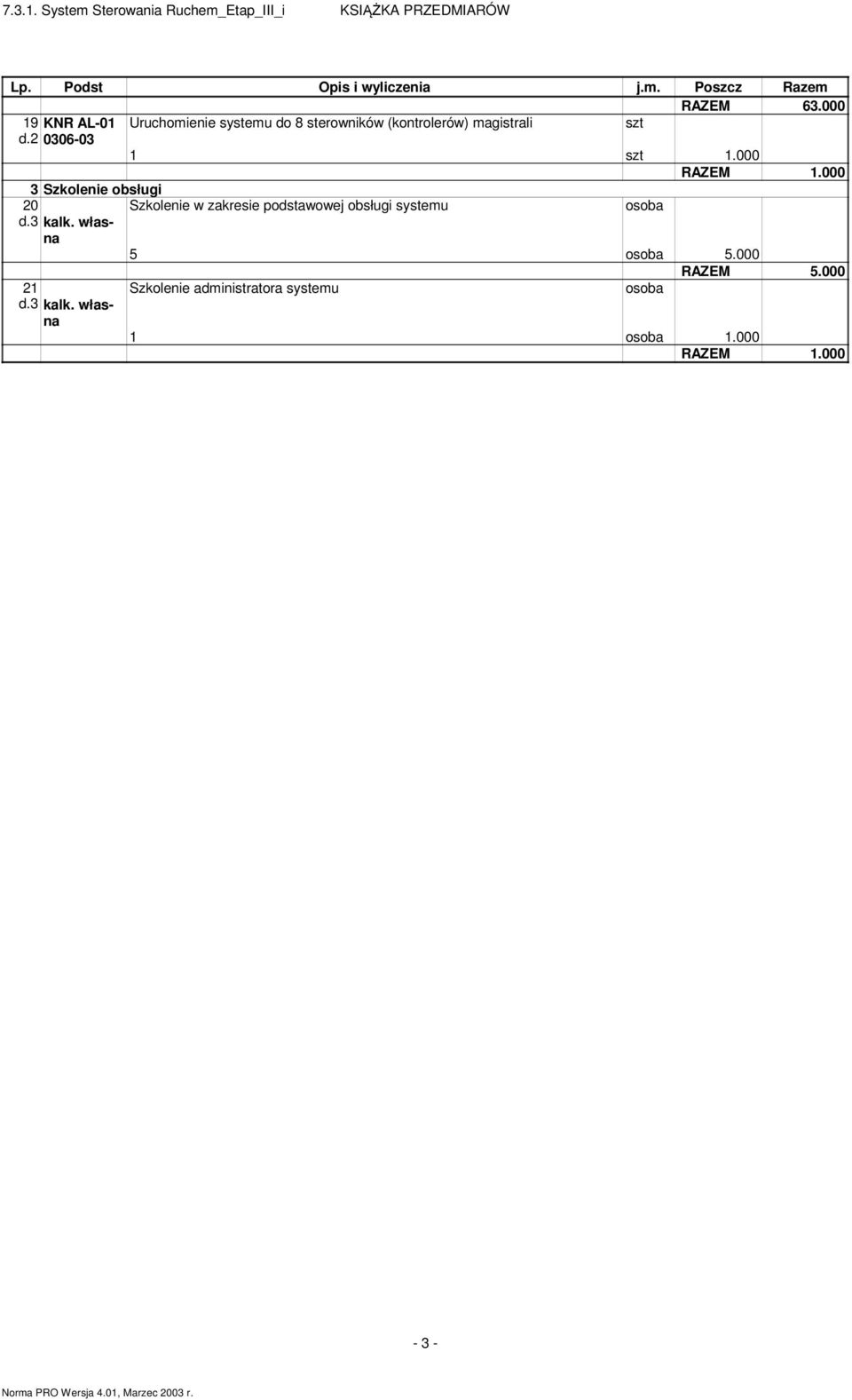 szt 1. 1. 3 Szkolenie obsługi 2 Szkolenie w zakresie podstawowej obsługi systemu osoba d.3 kalk.