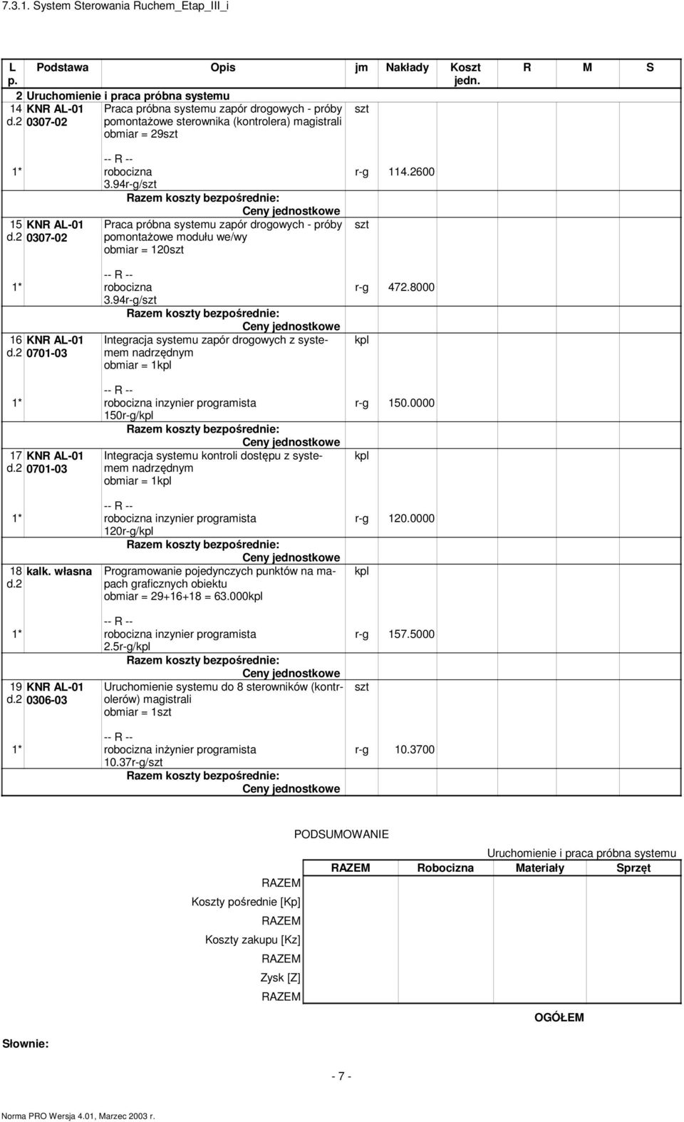 94r-g/szt 16 KNR A-1 d.2 71-3 Integracja systemu zapór drogowych z systemem nadrzędnym obmiar = 1kpl inzynier programista 15r-g/kpl 17 KNR A-1 d.