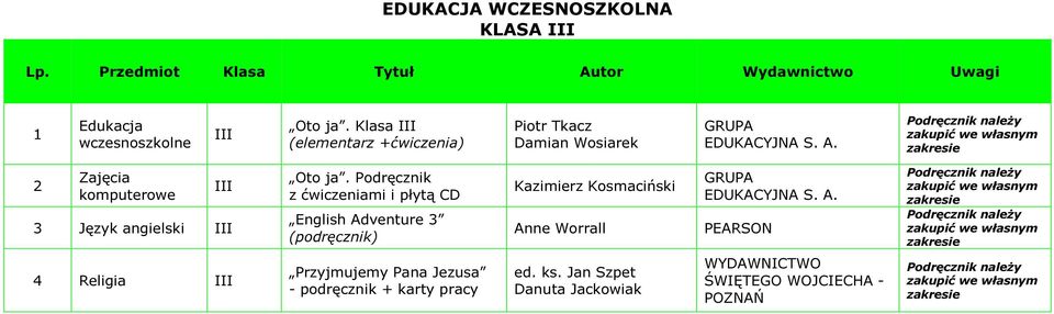 Klasa III (elementarz +ćwiczenia) Piotr Tkacz Damian Wosiarek należy III 3 Język angielski III Oto ja.