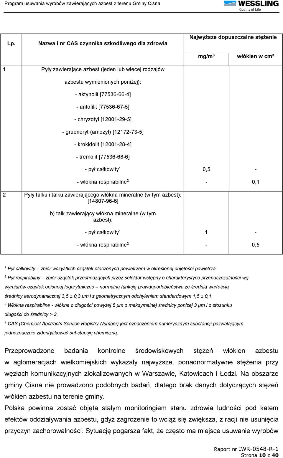 respirabilne 3-0,1 2 Pyły talku i talku zawierającego włókna mineralne (w tym azbest): [14807-96-6] b) talk zawierający włókna mineralne (w tym azbest): - pył całkowity 1 1 - - włókna respirabilne