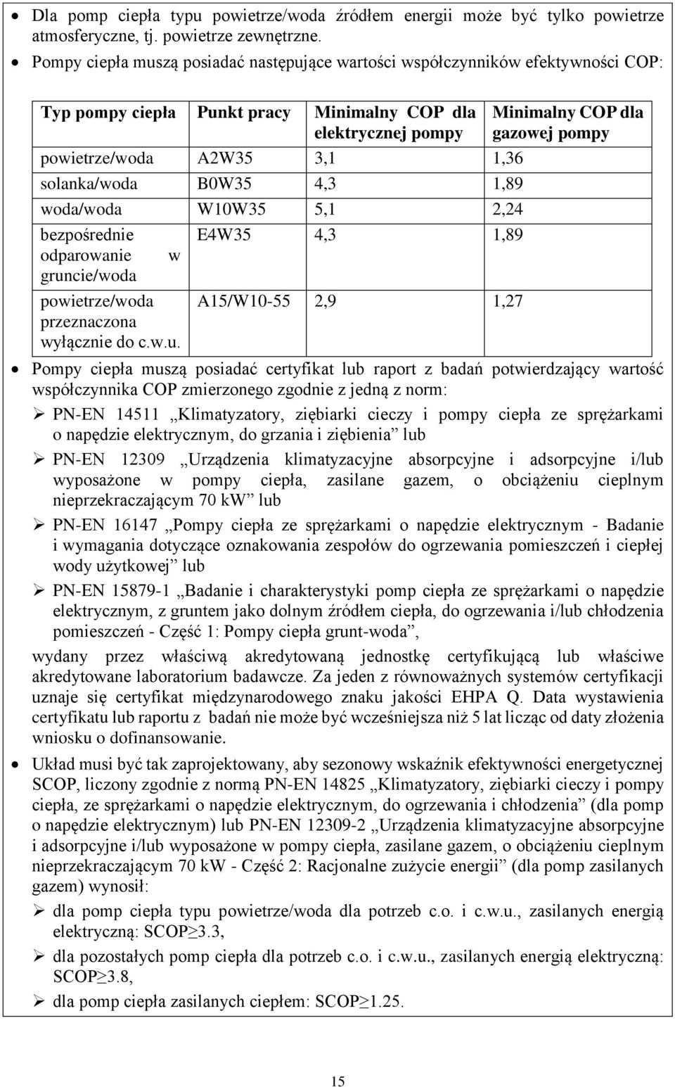 4,3 1,89 woda/woda W10W35 5,1 2,24 bezpośrednie E4W35 4,3 1,89 odparowanie w grun