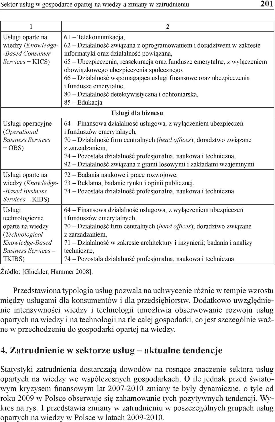 61 Telekomunikacja, 62 Działalność związana z oprogramowaniem i doradztwem w zakresie informatyki oraz działalność powiązana, 65 Ubezpieczenia, reasekuracja oraz fundusze emerytalne, z wyłączeniem