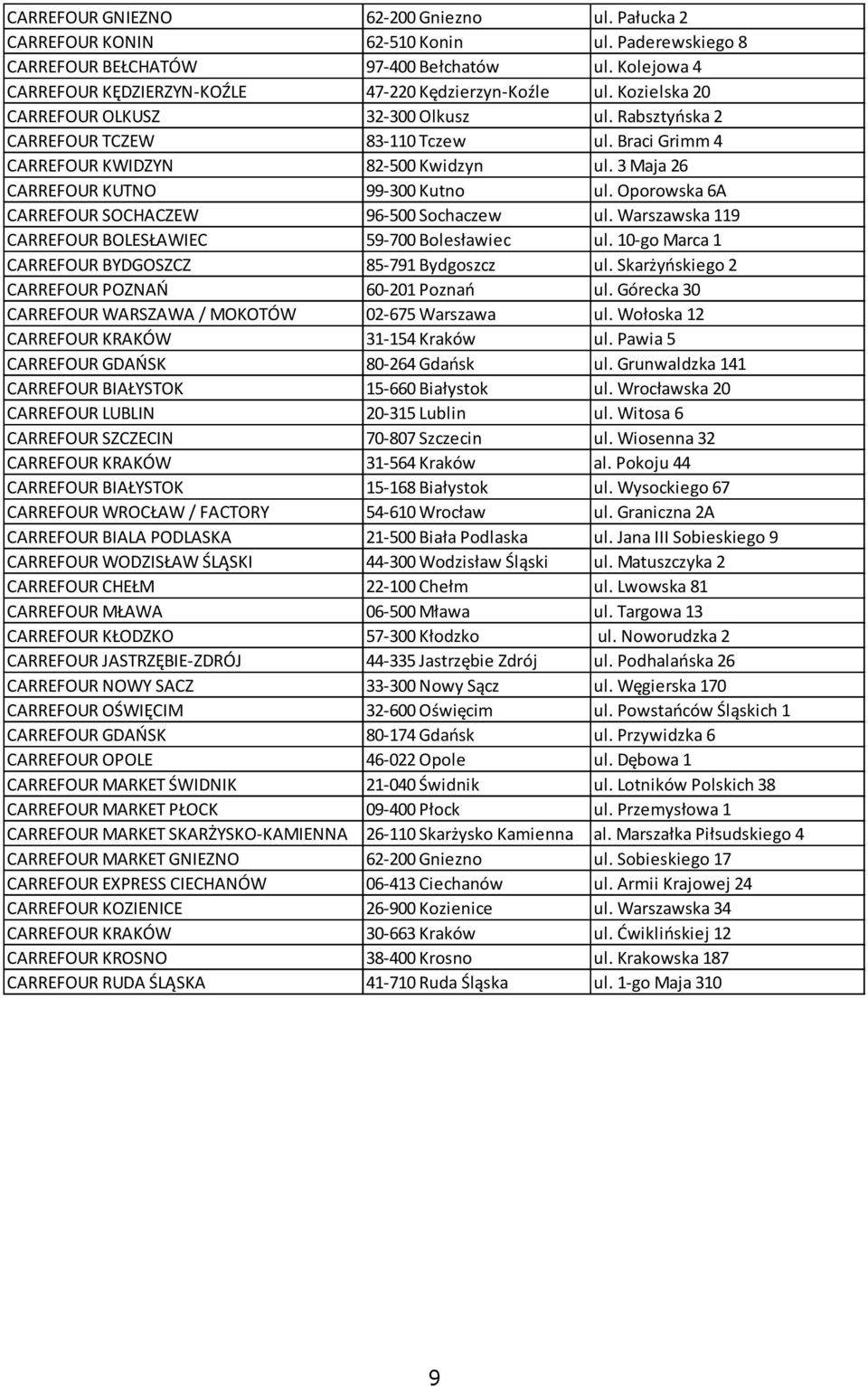 Braci Grimm 4 CARREFOUR KWIDZYN 82-500 Kwidzyn ul. 3 Maja 26 CARREFOUR KUTNO 99-300 Kutno ul. Oporowska 6A CARREFOUR SOCHACZEW 96-500 Sochaczew ul.