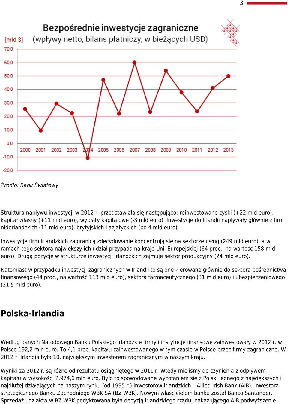 Inwestycje firm irlandzkich za granicą zdecydowanie koncentrują się na sektorze usług (249 mld euro), a w ramach tego sektora największy ich udział przypada na kraje Unii Europejskiej (64 proc.