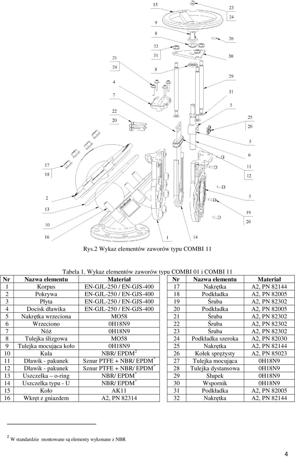 Podkładka A2, PN 82005 3 Płyta EN-GJL-250 / EN-GJS-400 19 Śruba A2, PN 82302 4 Docisk dławika EN-GJL-250 / EN-GJS-400 20 Podkładka A2, PN 82005 5 Nakrętka wrzeciona MO58 21 Śruba A2, PN 82302 6