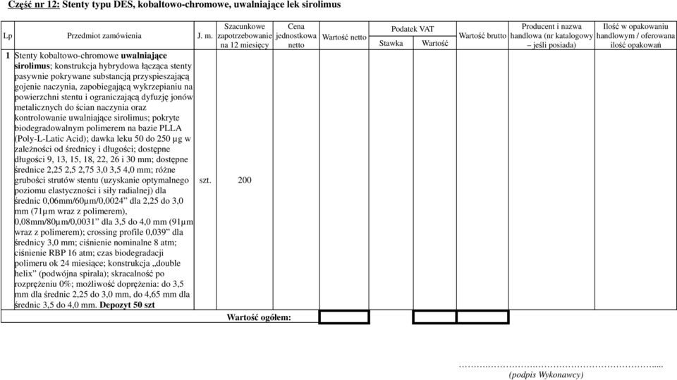 biodegradowalnym polimerem na bazie PLLA (Poly-L-Latic Acid); dawka leku 50 do 250 µg w zależności od średnicy i długości; dostępne długości 9, 13, 15, 18, 22, 26 i 30 mm; dostępne średnice 2,25 2,5