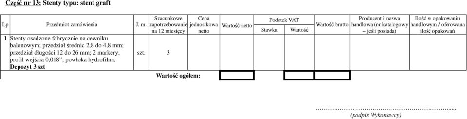 wejścia 0,018 ; powłoka hydrofilna. Depozyt 3 szt szt.