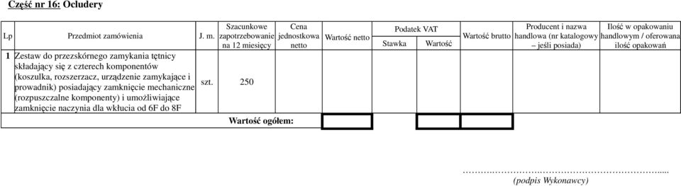 prowadnik) posiadający zamknięcie mechaniczne (rozpuszczalne komponenty) i