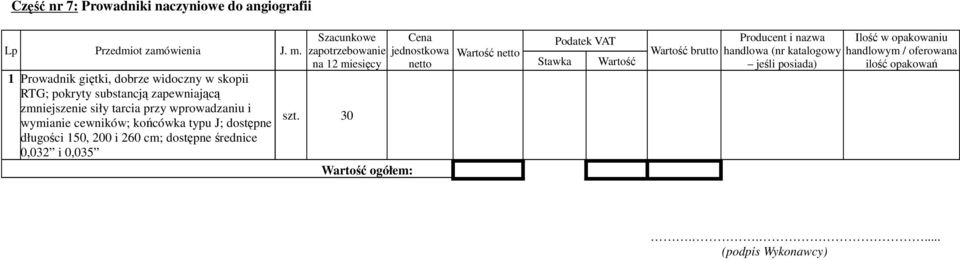 tarcia przy wprowadzaniu i wymianie cewników; końcówka typu J; dostępne